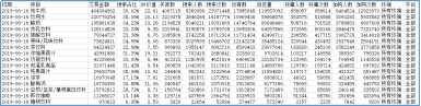 爆款策劃